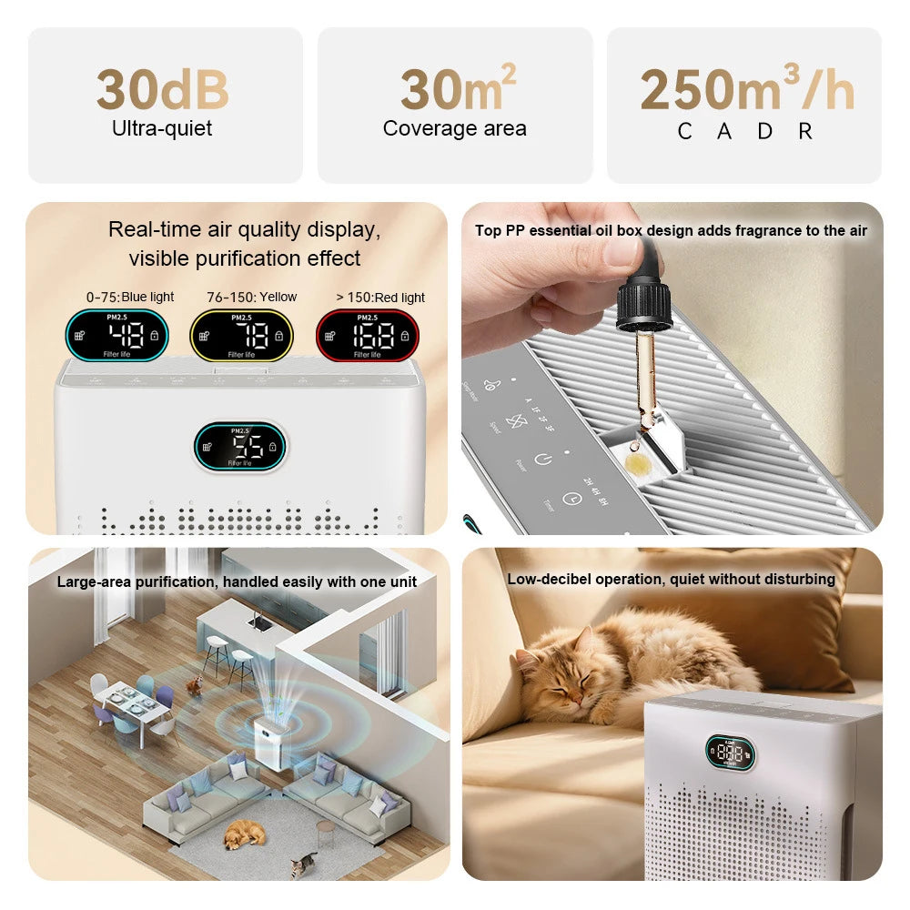 Pet Air Purifier with HEPA Filter — 99.97% PM2.5, 4-Stage Filtration, ≤55dB Quiet