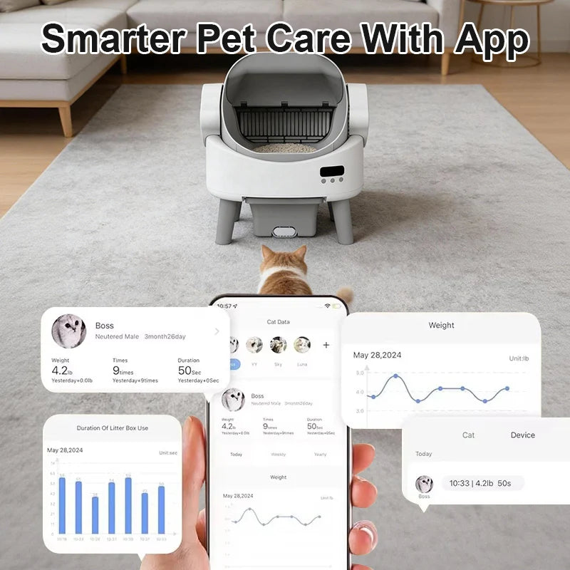Self-Cleaning Cat Litter Box with App Control