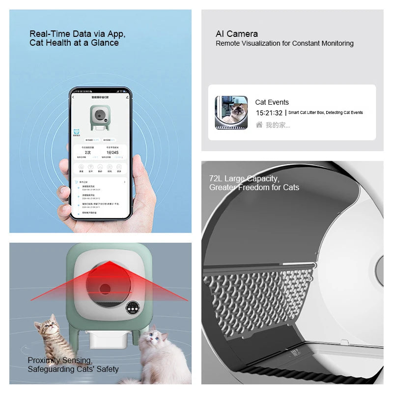Smart Self-Cleaning Cat Litter Box with Camera & WiFi App